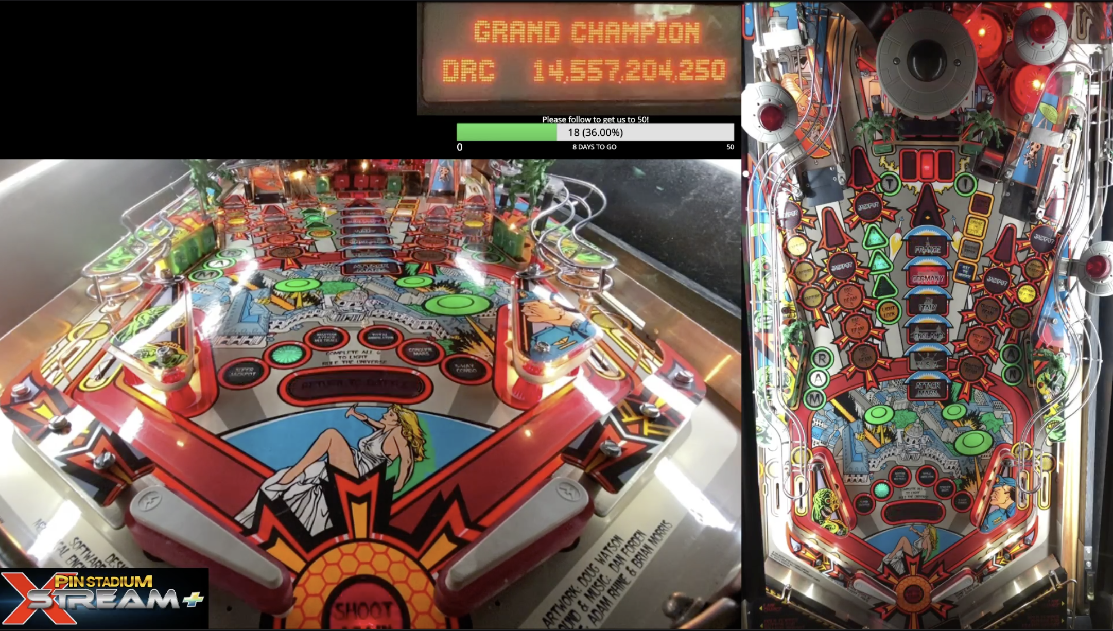 Streaming Pinball: How I Do It and What I've Learned